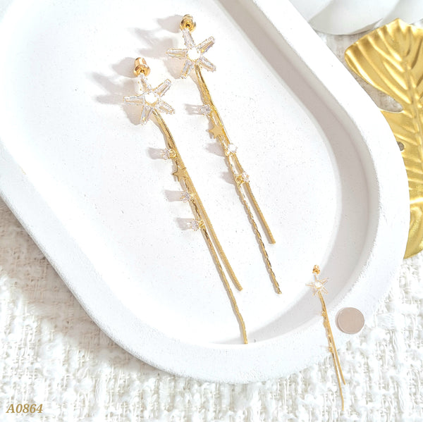 Arete estrella en zircones A0864